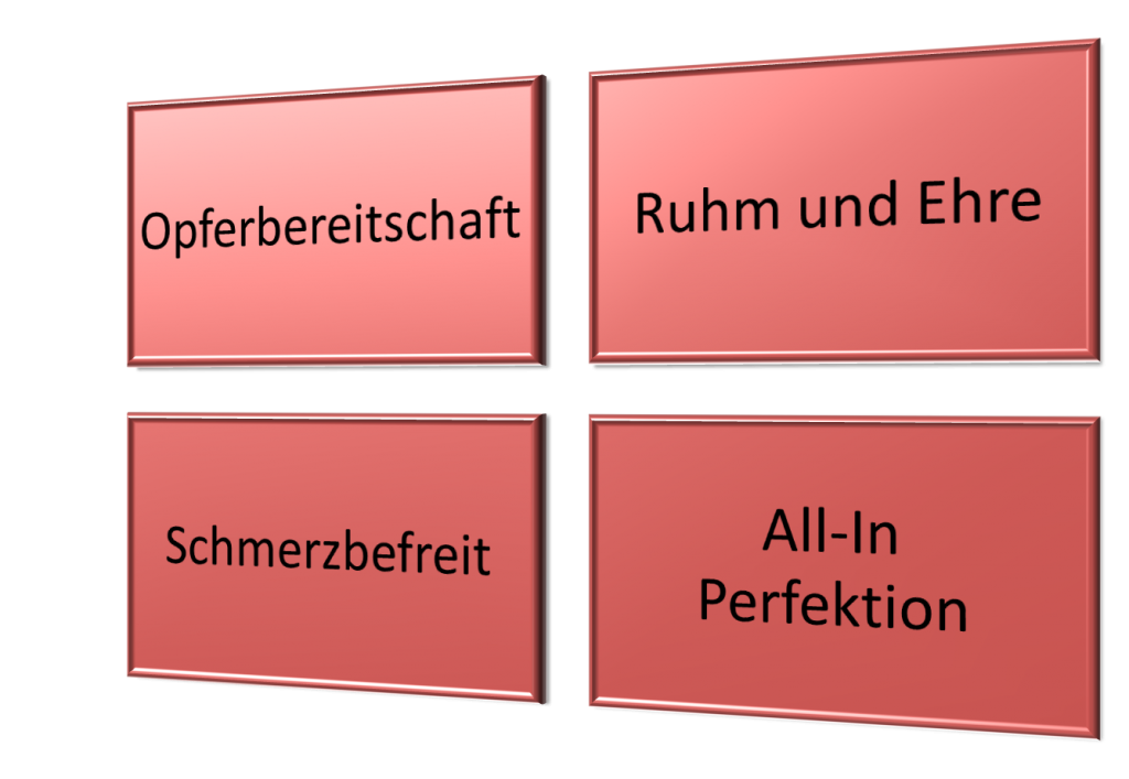Ehrenkodex im Sport